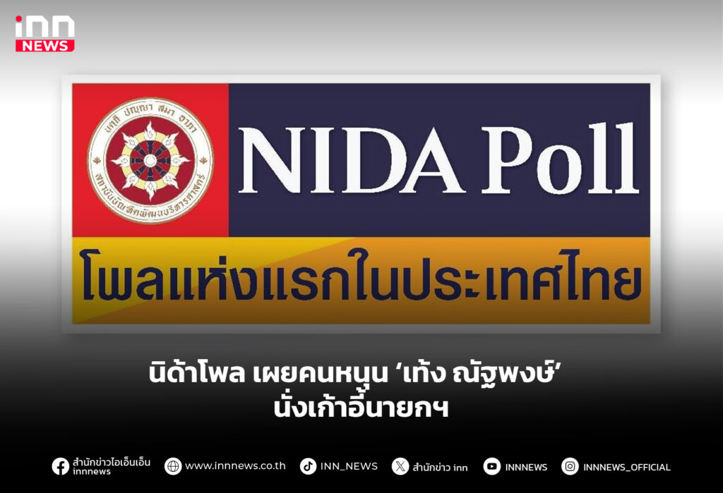 นิด้าโพล’ เผยคนหนุน ‘เท้ง ณัฐพงษ์’ นั่งเก้าอี้นายกฯ