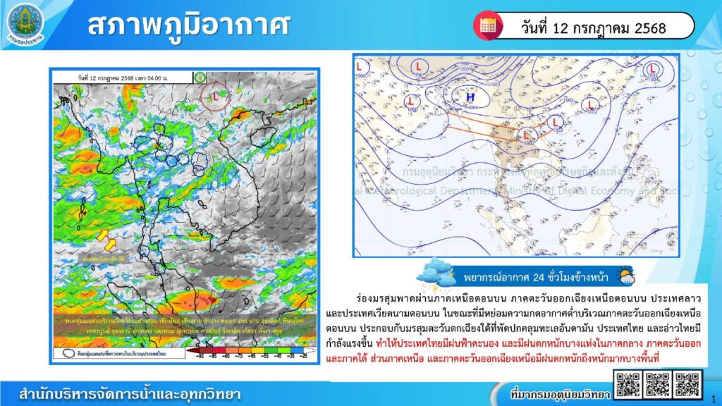 กรมชลฯ เกาะติดสถานการณ์น้ำใกล้ชิด พร้อมช่วยเหลือทันที 