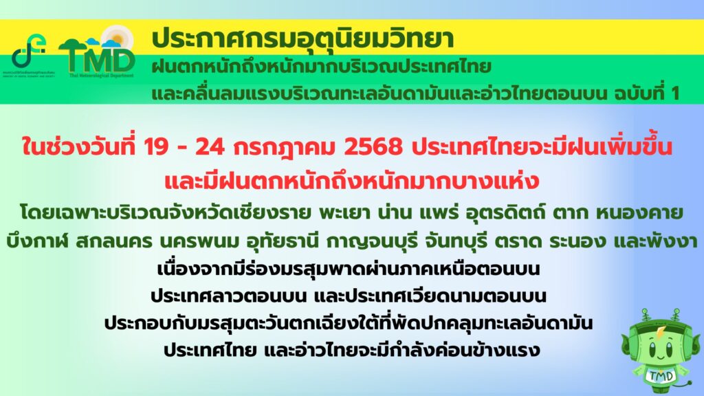 เขื่อนลำตะคองส่อวิกฤติ จะสิ้นฤดูฝนแล้วเหลือน้ำใช้15% 