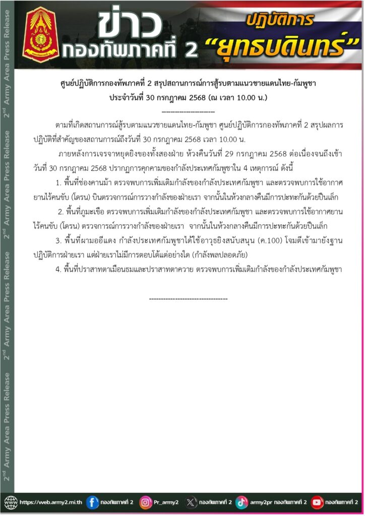 กองทัพภาค 2 พบเขมรเสริมกำลังทหาร บินโดรนสอดแนม