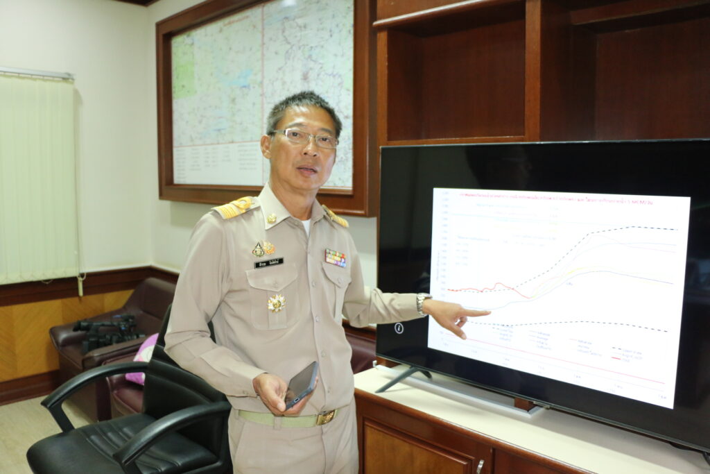 กาฬสินธุ์เขื่อนลำปาว ปรับลดระบายน้ำ พร้อมเข้าสู่ช่วงกักเก็บ