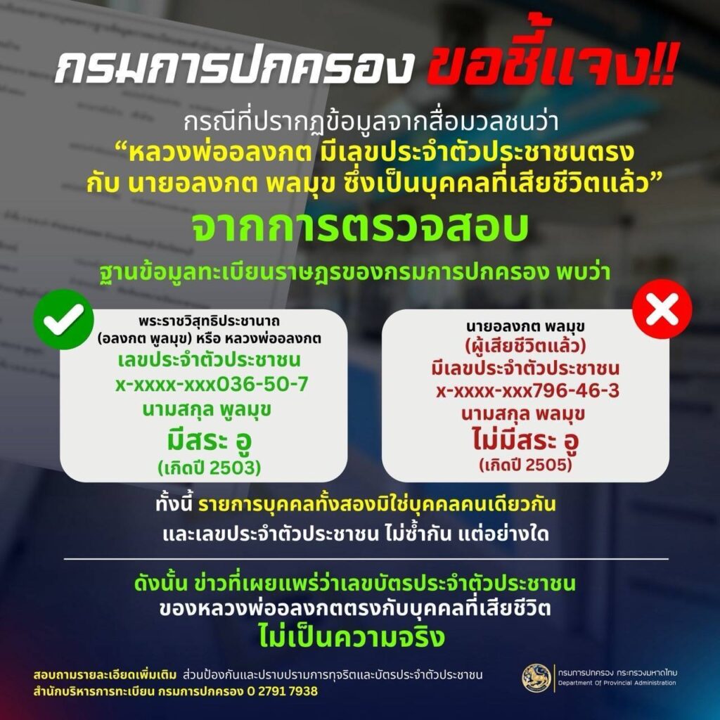 กรมการปกครอง แจงปมบัตร ปชช. หลวงพ่ออลงกต กับ ผู้ตาย เลขไม่ซ้ำกัน