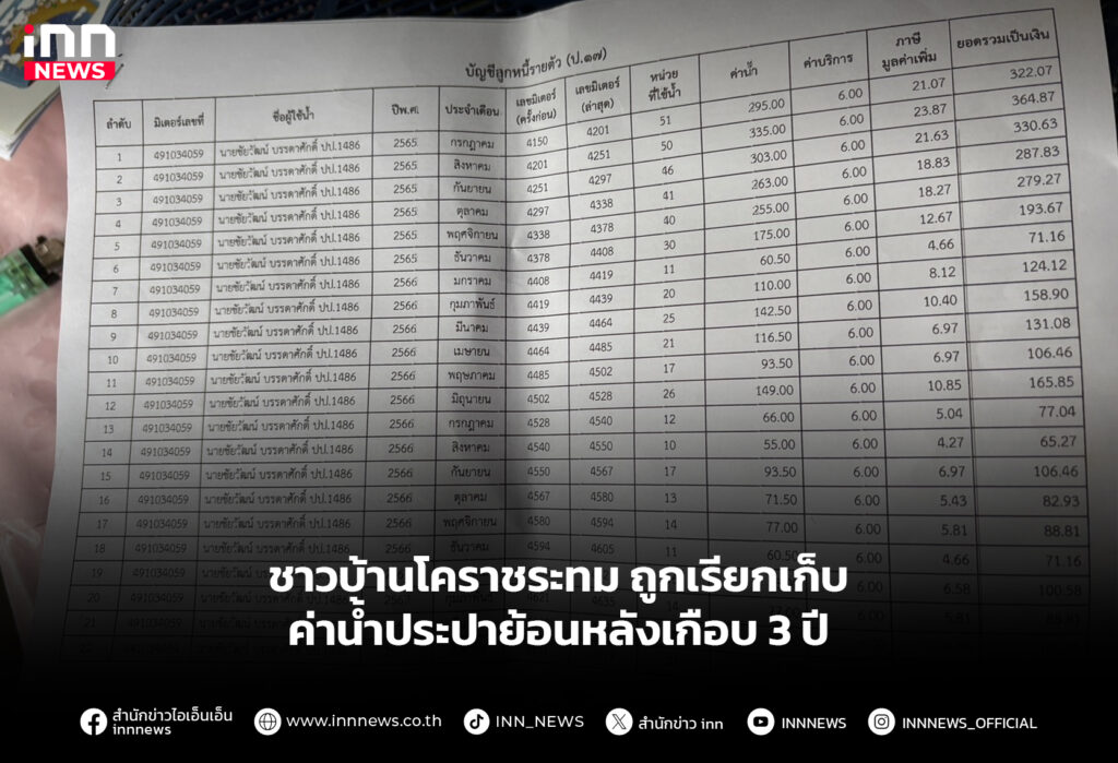 ชาวบ้านโคราชระทม ถูกเรียกเก็บค่าน้ำประปาย้อนหลังเกือบ 3 ปี