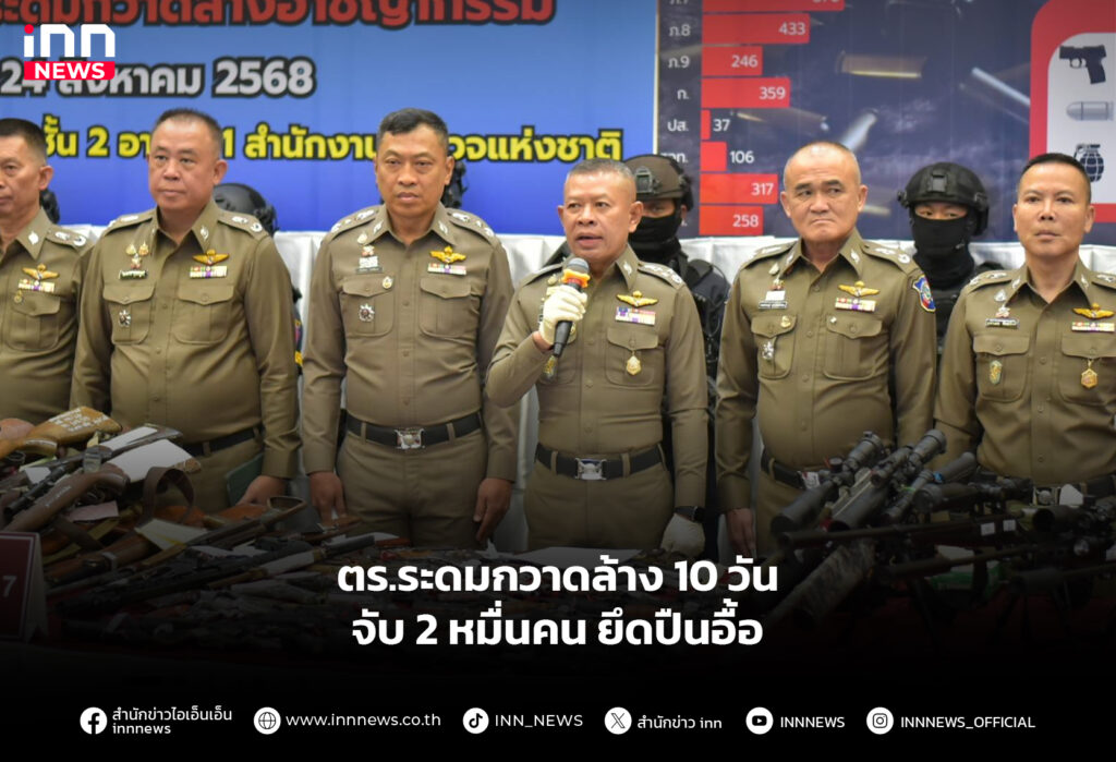 ตร.ระดมกวาดล้าง 10 วัน จับ 2 หมื่นคน ยึดปืนอื้อ