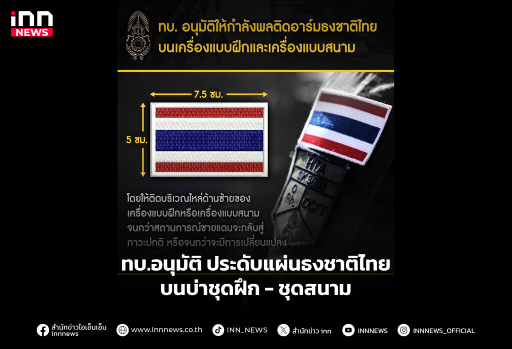 ทบ.อนุมัติ ประดับแผ่นธงชาติไทย บนบ่าชุดฝึก - ชุดสนาม