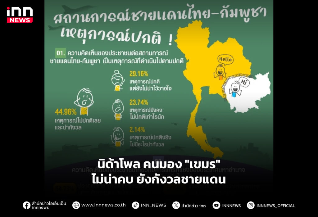 นิด้าโพลสถานการณ์ชายแดน