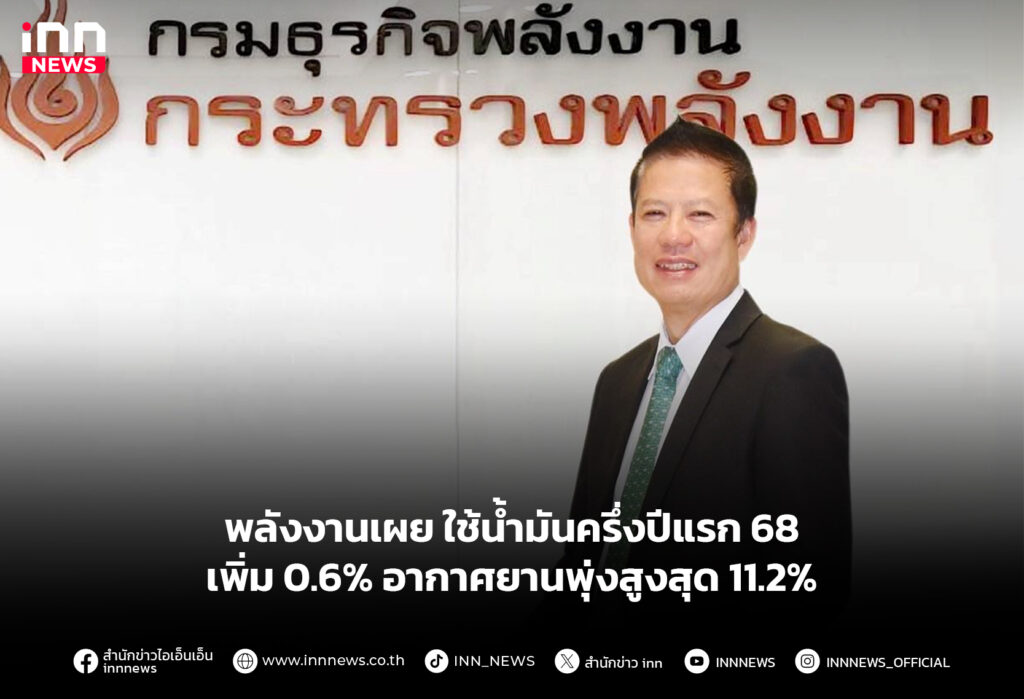 พลังงานเผย ใช้น้ำมันครึ่งปีแรก 68 เพิ่ม 0.6% อากาศยานพุ่งสูงสุด 11.2%
