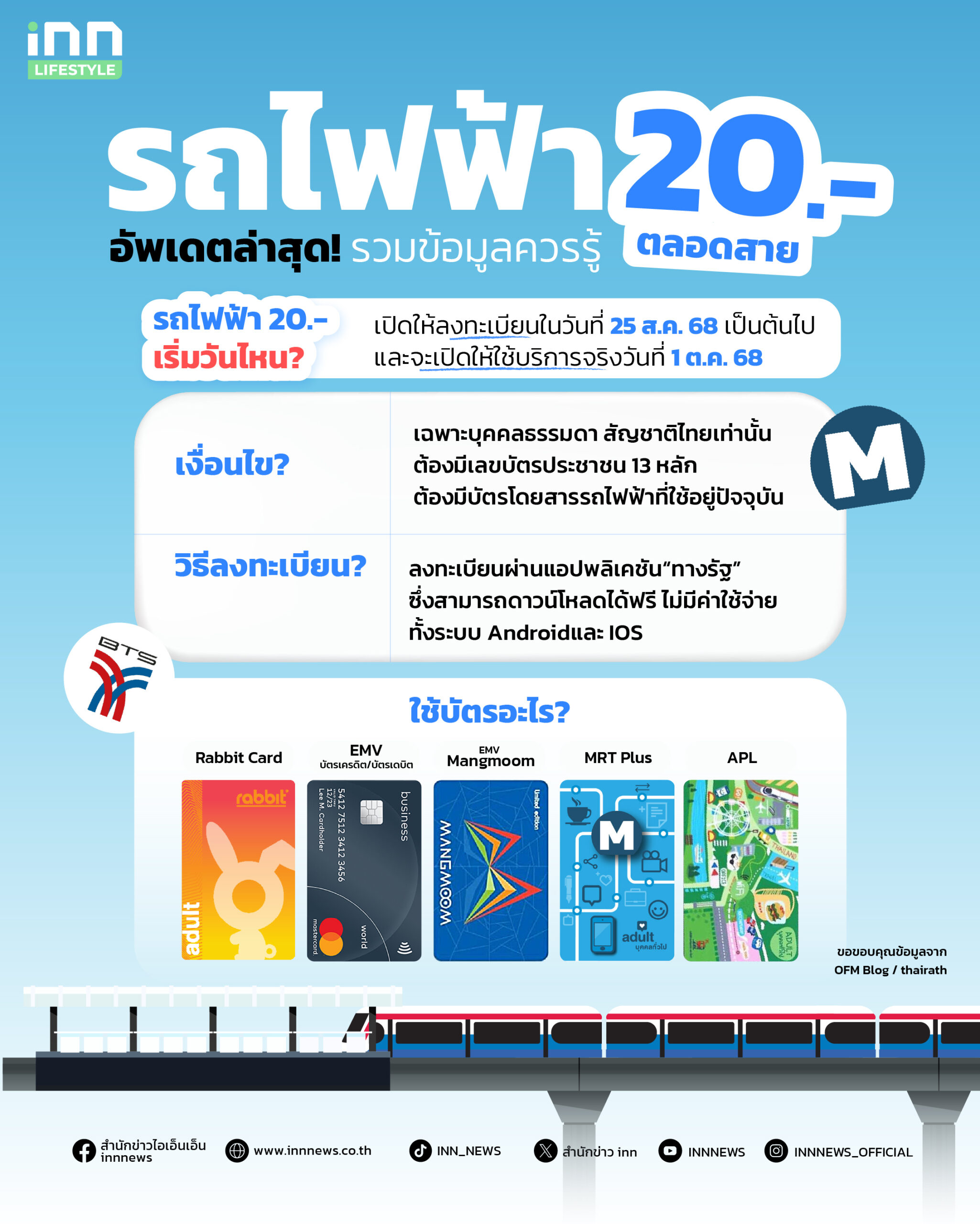 รถไฟฟ้า 20 บาท