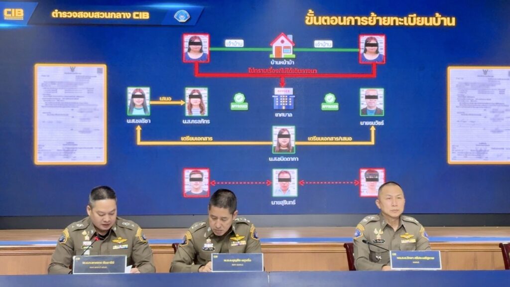 ตร.รวบ ผู้ต้องหา 10 ราย สวมบัตรเถื่อนฟอกตัวเป็นไทย 