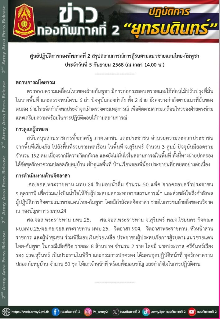 ทภ.2 ตรวจพบ เขมรเร่งเสริมความแข็งแรง ฐานที่มั่นชายแดน