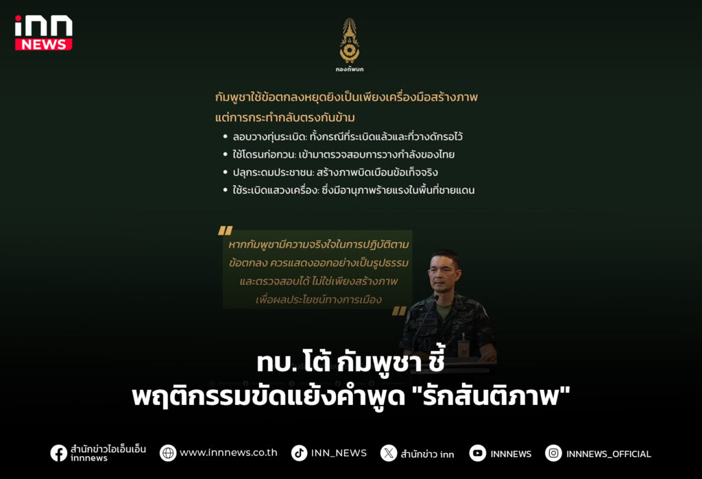 ทบ. โต้ กัมพูชา ชี้ พฤติกรรมขัดแย้งคำพูด "รักสันติภาพ"