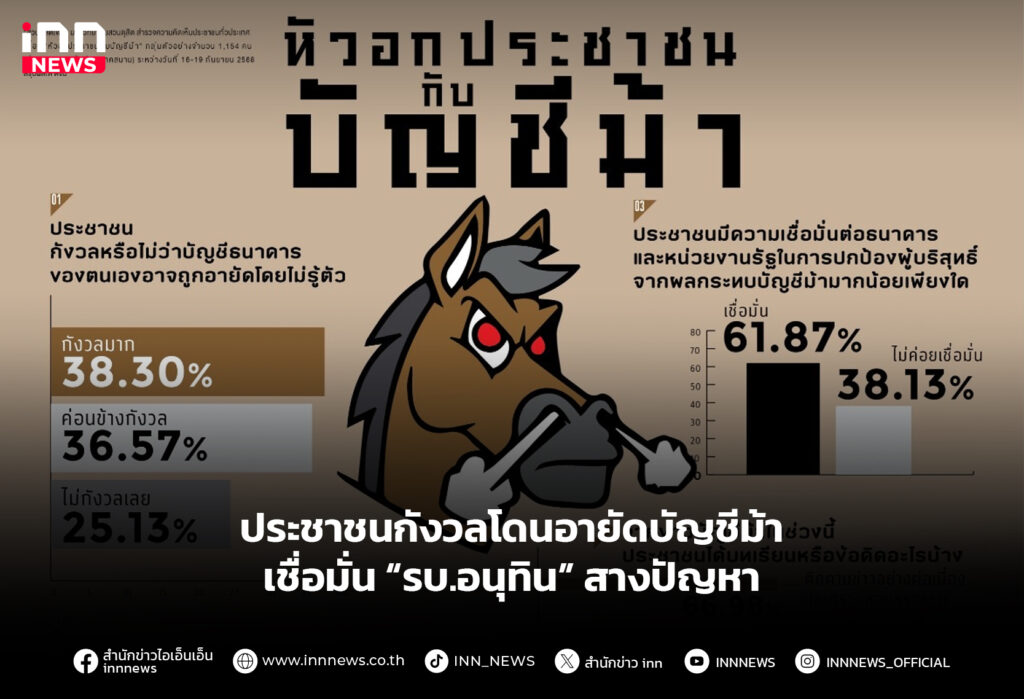 ประชาชนกังวลโดนอายัดบัญชีม้า เชื่อมั่น “รบ.อนุทิน” สางปัญหา