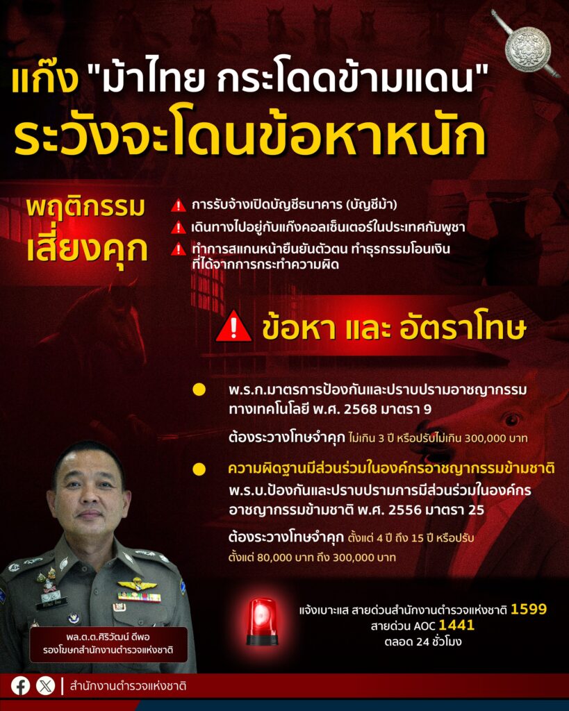 ตร. ย้ำเตือนบัญชีม้า โทษสูงสุดครบ 15 ปี