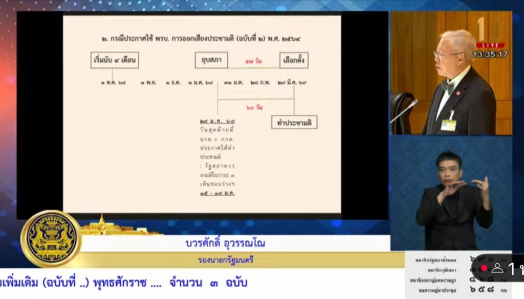 "บวรศักดิ์" ไทม์ไลน์รบ. 4เดือน ยุบสภา 31 ม.ค. 69 เลือกตั้ง 29 มี.ค.