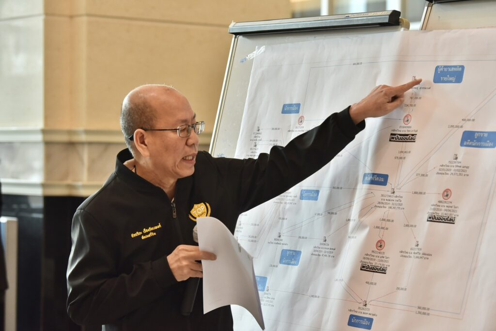 "อัจฉริยะ" ร้องยธ.นักการเมือง ช. รับเงินเว็บพนันฯ มีตร.ช่วยล้มคดี