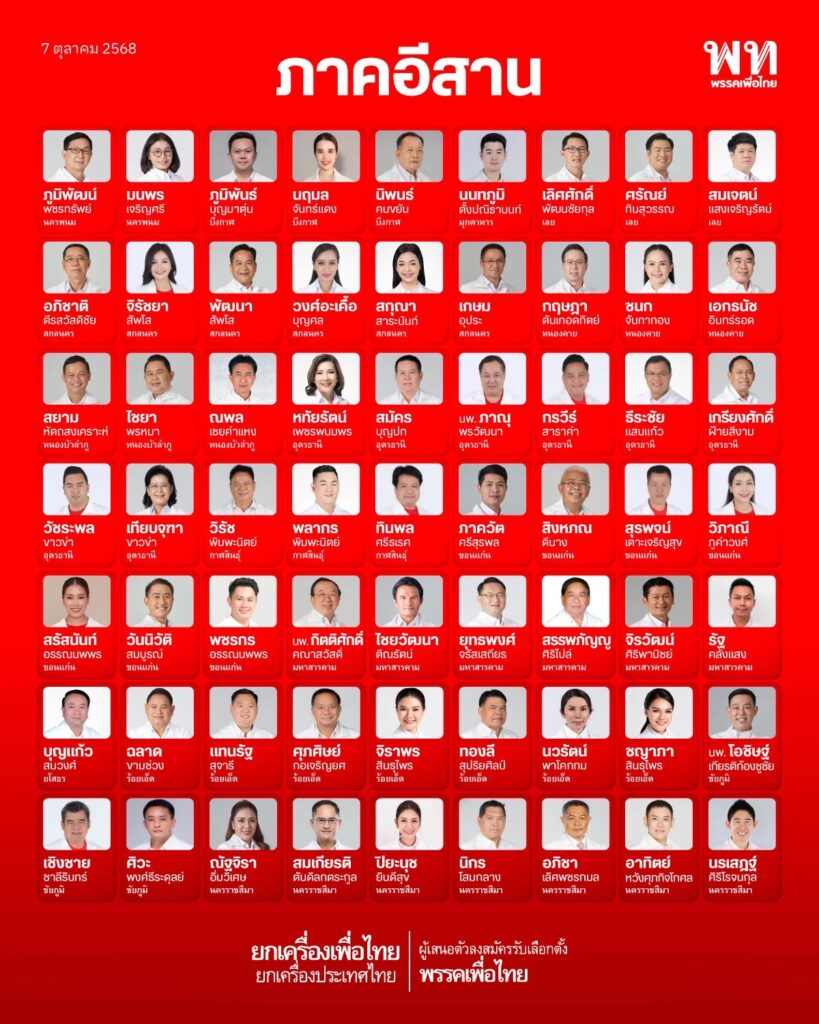 “แพทองธาร” ปลุกพลัง “เลือดเพื่อไทยไม่มีวันเหือดแห้ง”