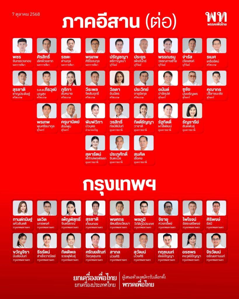 “แพทองธาร” ปลุกพลัง “เลือดเพื่อไทยไม่มีวันเหือดแห้ง”