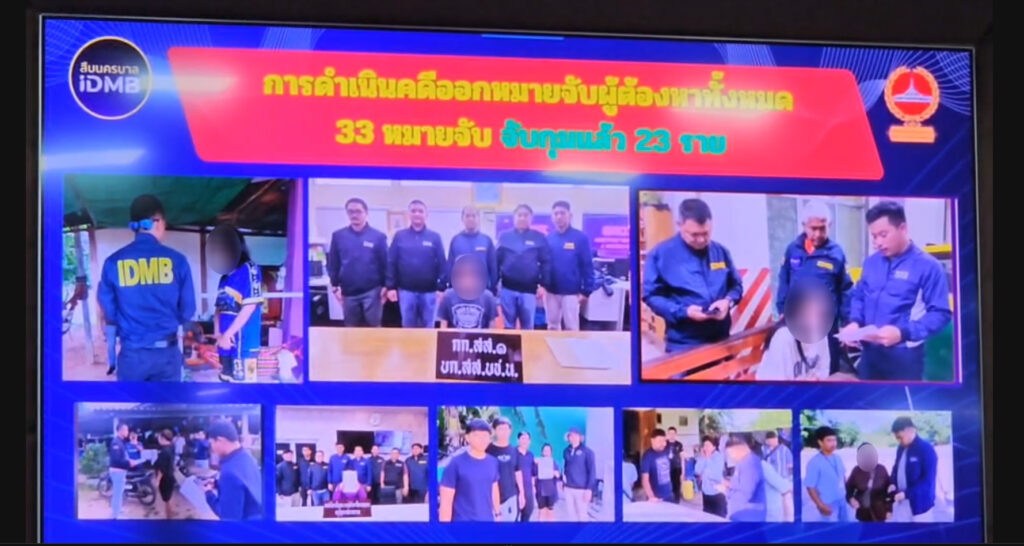 บช.น.จับแก๊งคอลเซ็นเตอร์-เจ้าหน้าที่ธนาคารร่วมฟอกเงิน 160 ล้าน