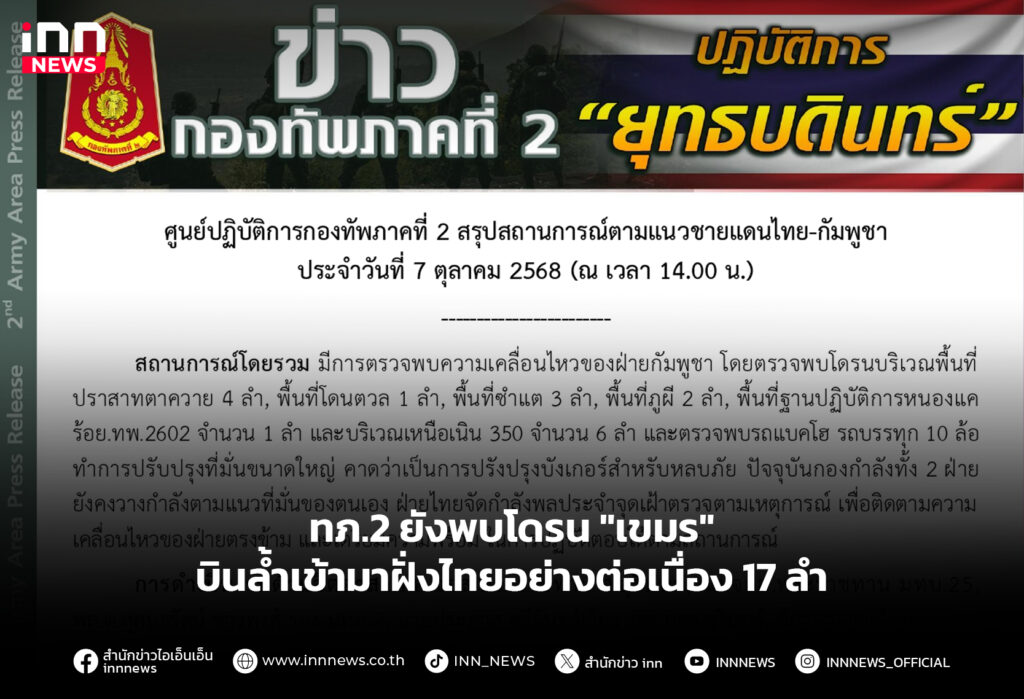 ทภ.2 ยังพบโดรน "เขมร" บินล้ำเข้ามาฝั่งไทยอย่างต่อเนื่อง 17 ลำ