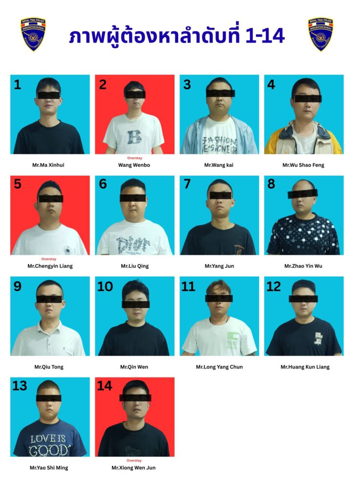 รวบสแกมเมอร์ชาวจีน 14 ราย หลบหนีเข้าไทย