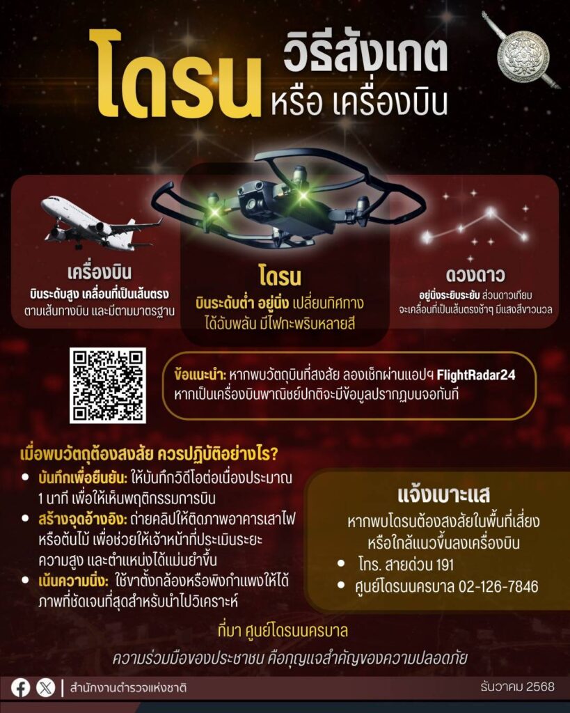 ตร. เฝ้าระวังน่านฟ้า หวั่นภัยคุกคามจากโดรน