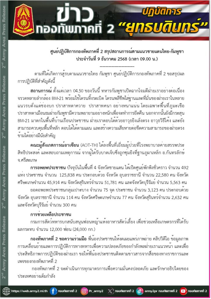 ทภ.2 อัพเดท เขมรโจมตี 5 พื้นที่ ตอบโต้เต็มกำลัง