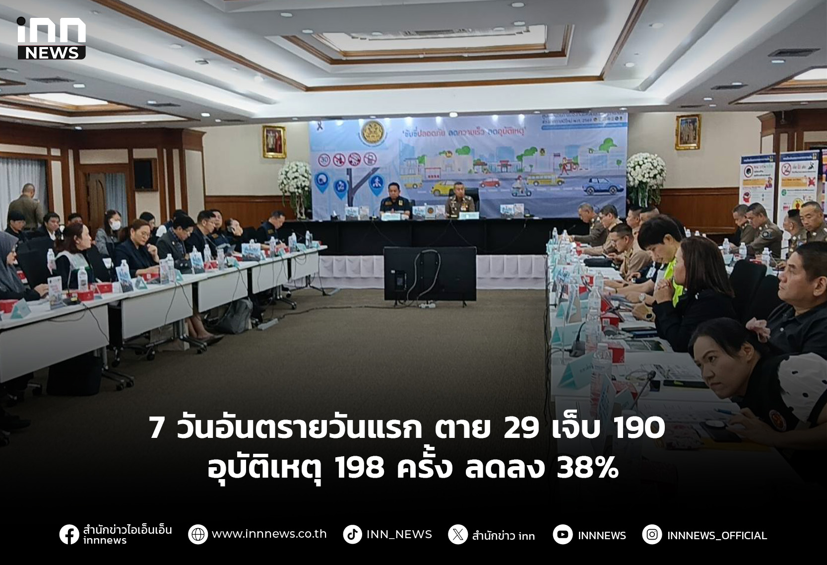 7 วันอันตรายวันแรก ตาย 29 เจ็บ 190 – อุบัติเหตุ 198 ครั้ง ลดลง 38%