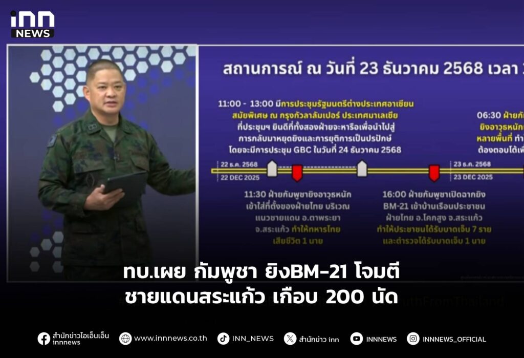 ทบ.เผย กัมพูชา ยิงBM-21 โจมตีชายแดนสระแก้ว เกือบ 200 นัด