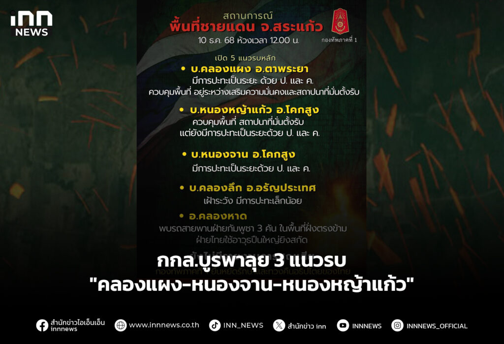 กกล.บูรพาลุย 3 แนวรบ "คลองแผง-หนองจาน-หนองหญ้าแก้ว"