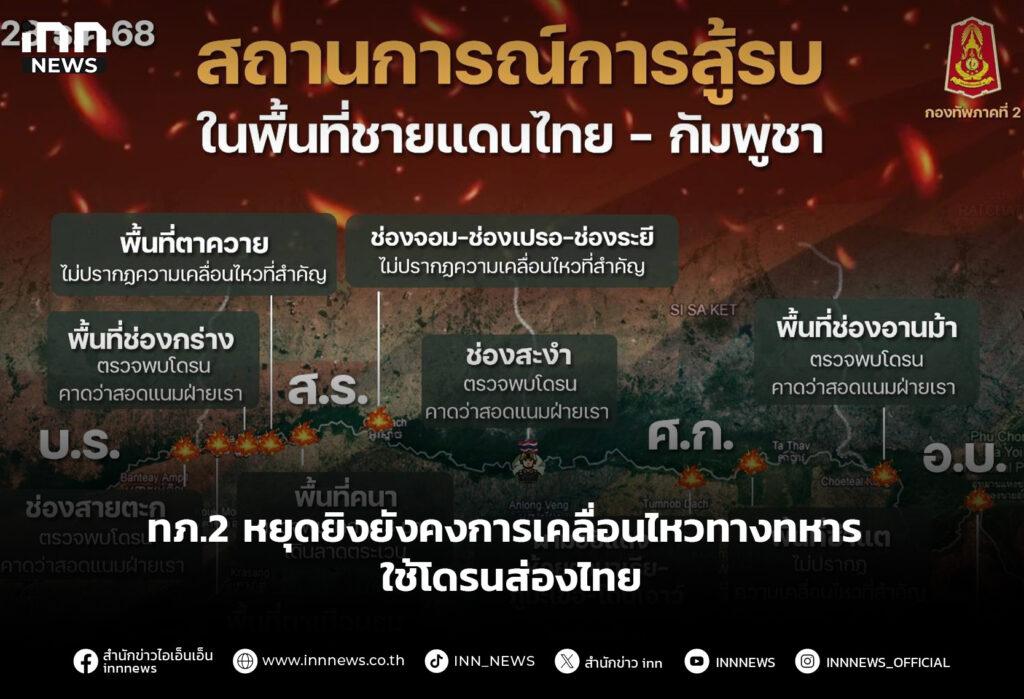 ทภ.2 หยุดยิงยังคงการเคลื่อนไหวทางทหาร ใช้โดรนส่องไทย