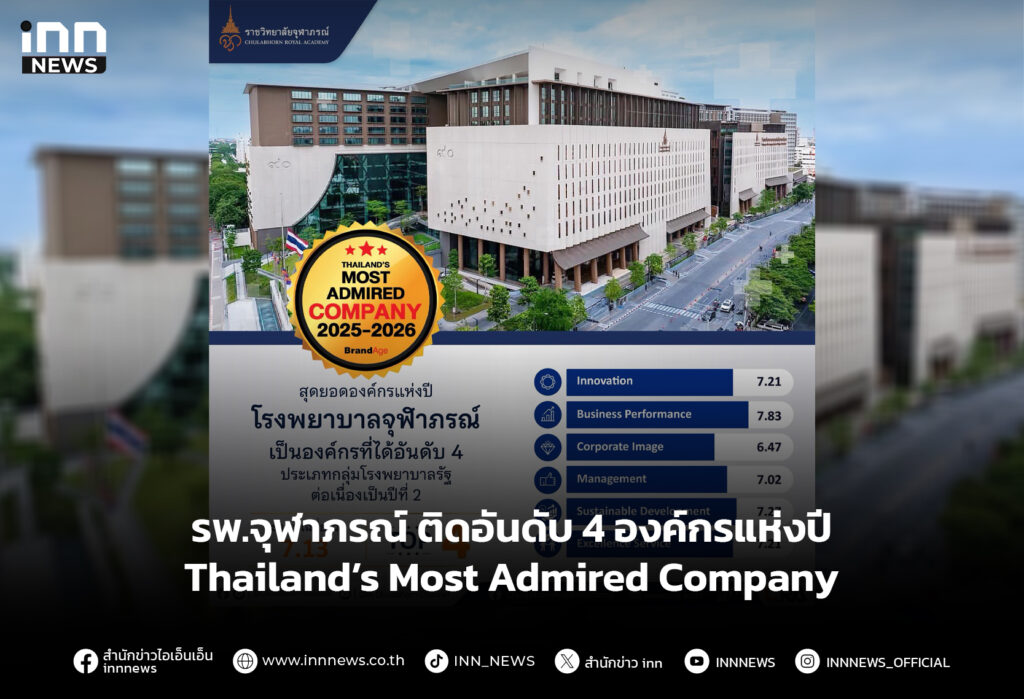 รพ.จุฬาภรณ์ ติดอันดับ 4 องค์กรแห่งปี Thailand’s Most Admired Company