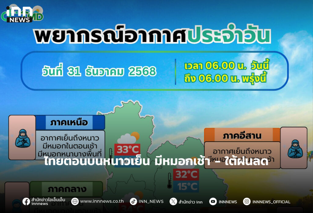 ไทยตอนบนอากาศหนาวเย็น มีหมอกในตอนเช้า-ใต้ฝนลด