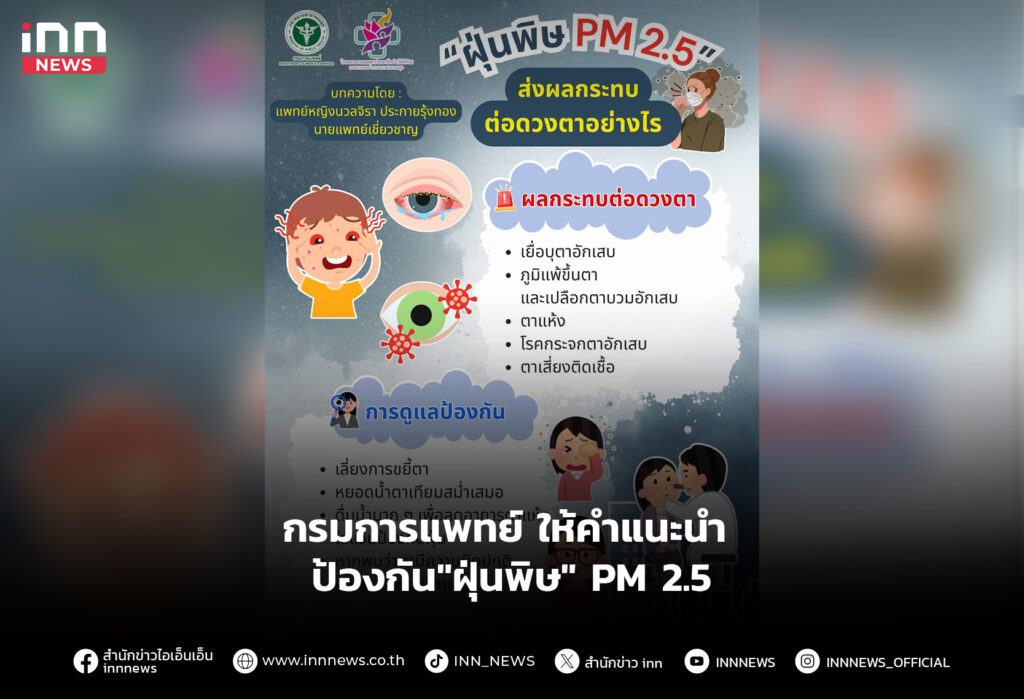 กรมการแพทย์ ให้คำแนะนำ ป้องกัน"ฝุ่นพิษ" PM 2.5