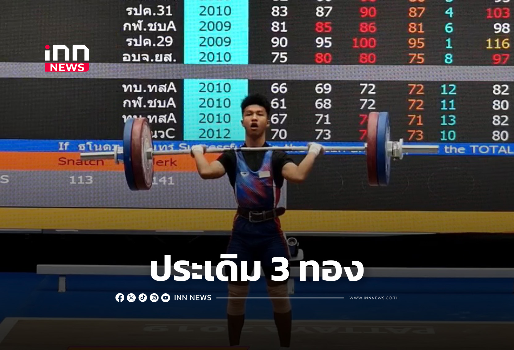 “ธโนดม” ประเดิมคว้า 3 ทอง รุ่น 56 กก. ชาย ศึกยกน้ำหนักชิงชนะเลิศไทย