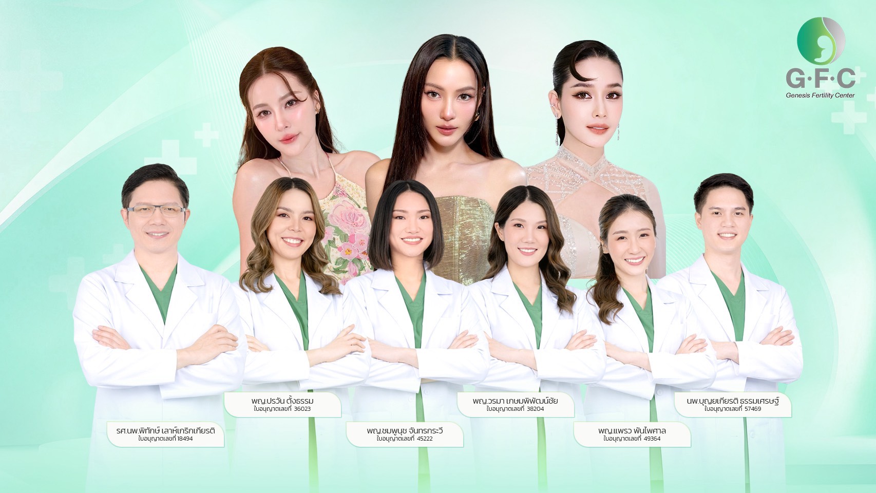 เหตุผลที่ควรวางแผนอนาคตตั้งแต่วันนี้ ด้วยการฝากไข่ไว้ที่ GFC ดียังไง ?