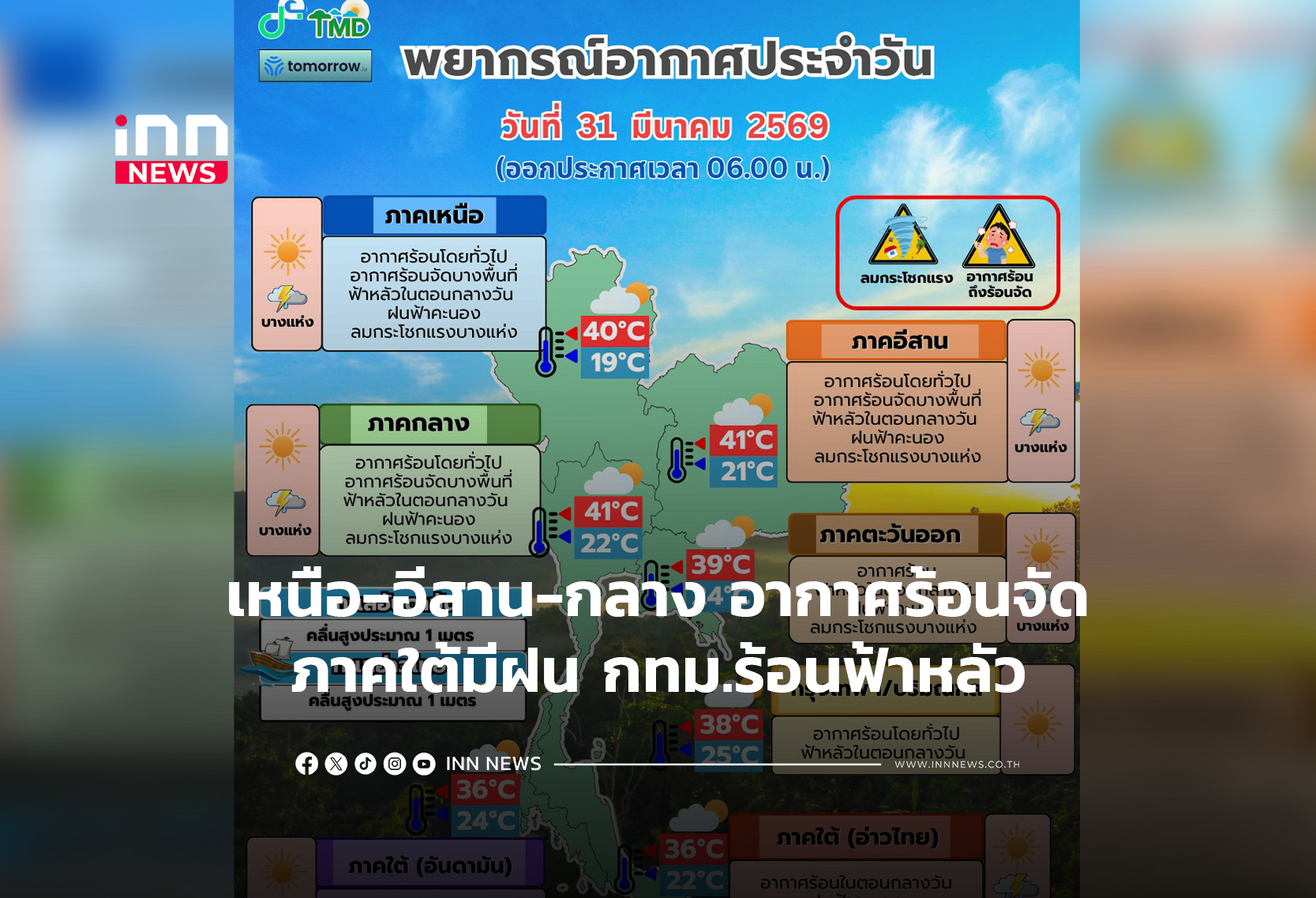 เหนือ-อีสาน-กลาง อากาศร้อนจัด-ภาคใต้มีฝน