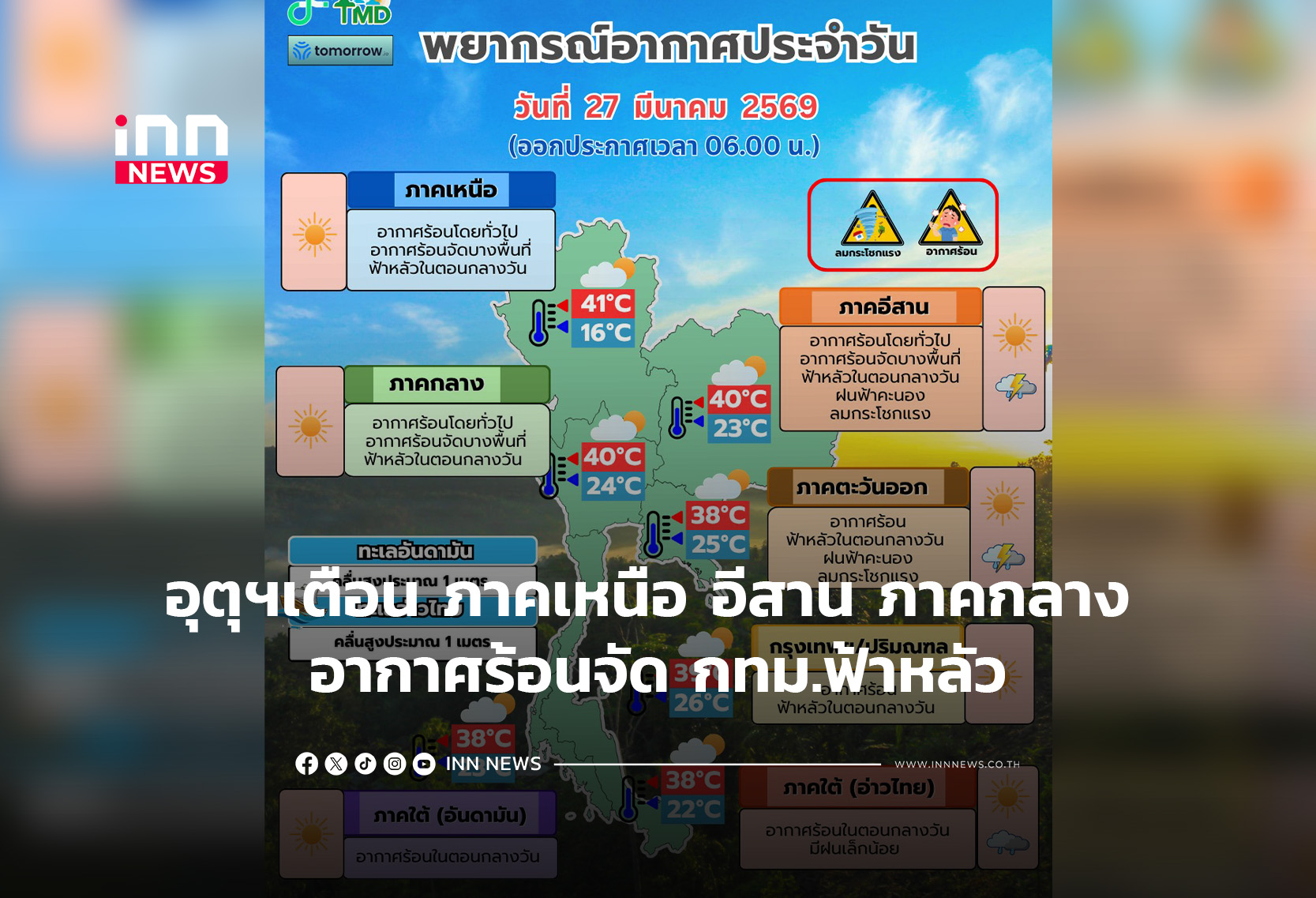 เตือน ภาคเหนือ อีสาน ภาคกลาง อากาศร้อนจัด