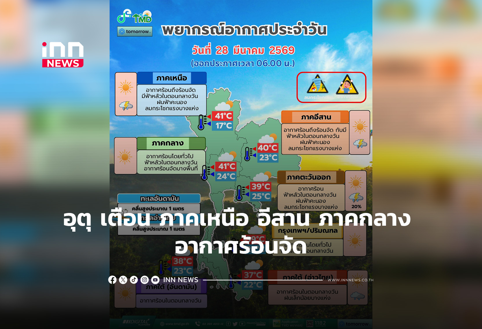 อุตุ เตือน ภาคเหนือ อีสาน ภาคกลาง อากาศร้อนจัด