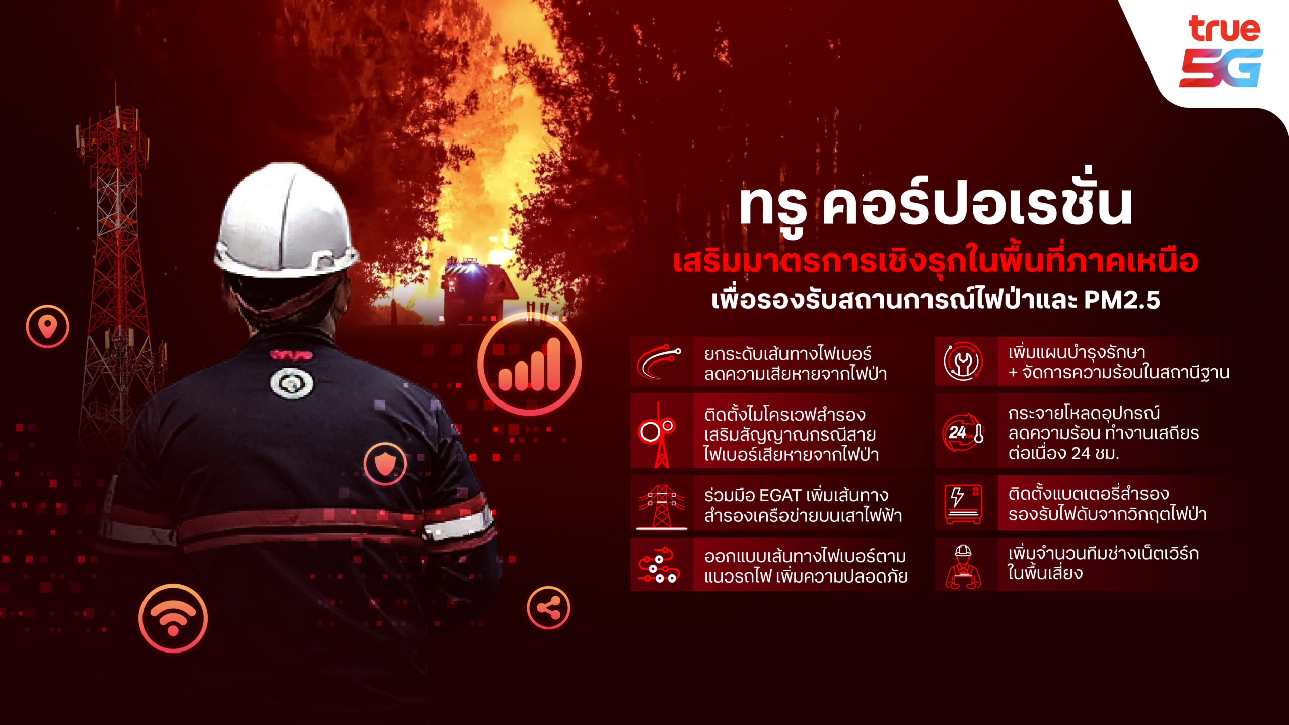 ทรู คอร์ปอเรชั่น ระดมทีมเสริมแกร่งโครงข่ายภาคเหนือทั้งมือถือ-เน็ตบ้าน รับมือวิกฤตไฟป่า