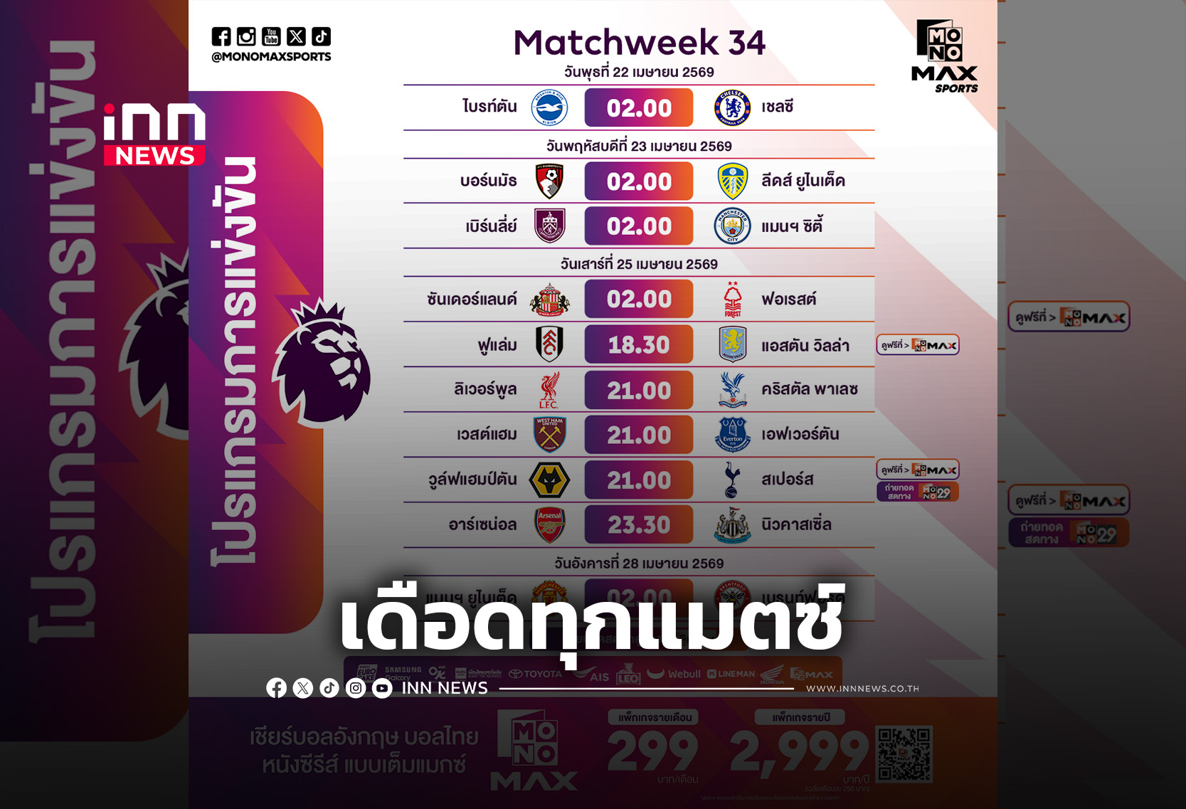 โค้งสุดท้ายพรีเมียร์ลีก “ปืนใหญ่ชนสาลิกา” ลุ้นทวงบัลลังก์จ่าฝูง