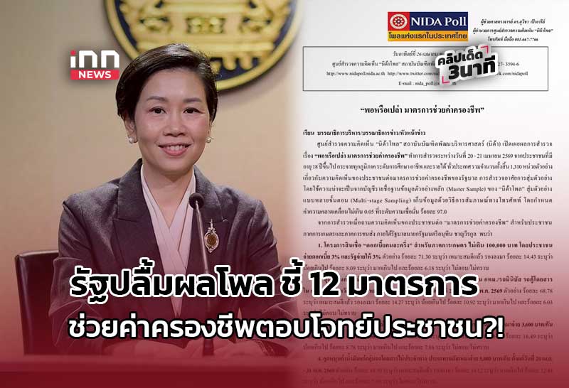 รัฐปลื้มผลโพล ชี้ 12 มาตราการช่วยค่าครองชีพตอบโจทย์ประชาชน?!