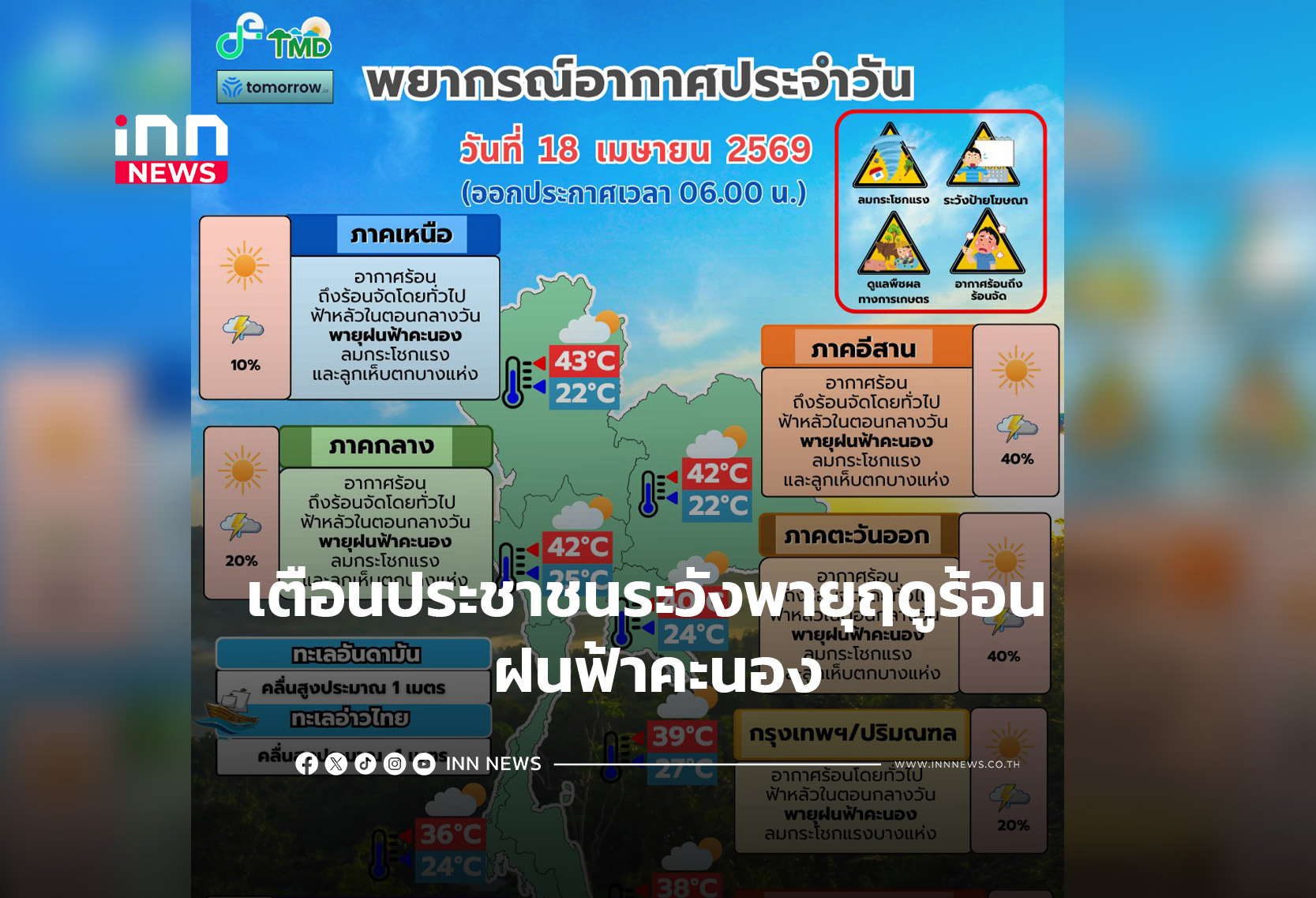 เตือนประชาชนระวังพายุฤดูร้อน ฝนฟ้าคะนอง