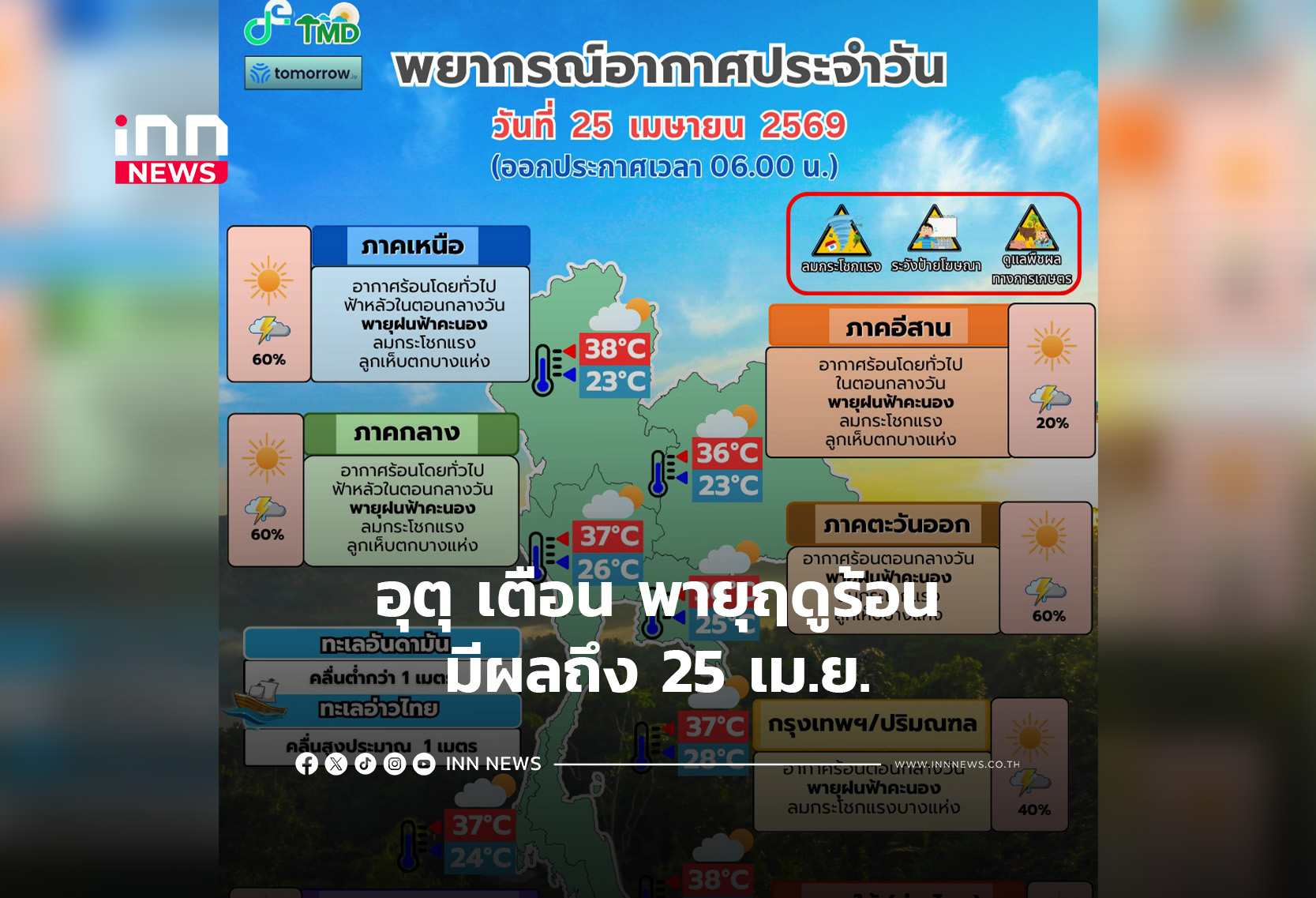 อุตุ เตือน ฉ.7 พายุฤดูร้อนมีผลถึง 25 เม.ย.