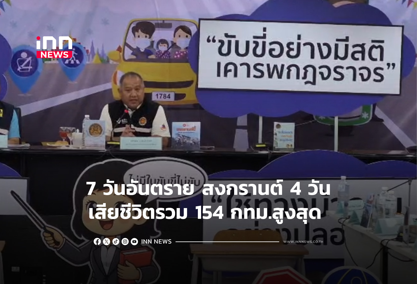 7 วันอันตราย สงกรานต์ 4 วันเสียชีวิตรวม 154 กทม.สูงสุด