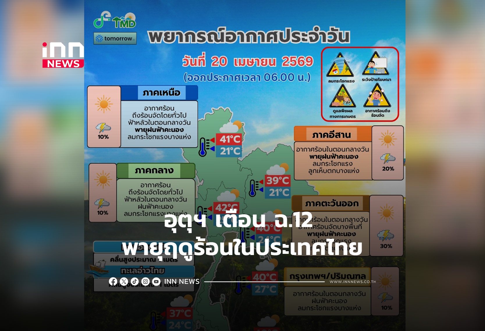 อุตุฯ เตือน ฉ.12 พายุฤดูร้อนในประเทศไทย