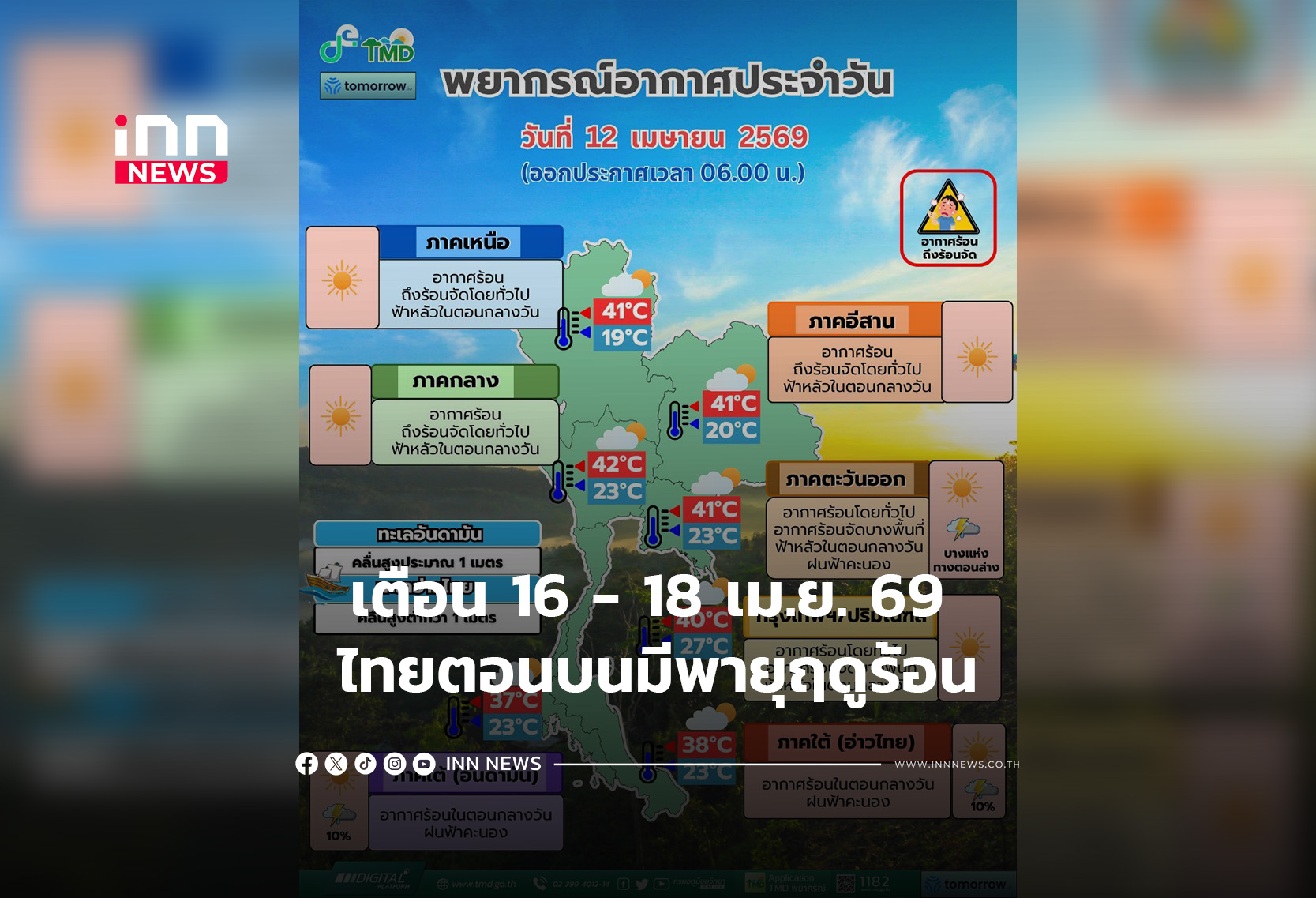 เตือน 16 – 18 เม.ย. 69 ไทยตอนบนมีพายุฤดูร้อน