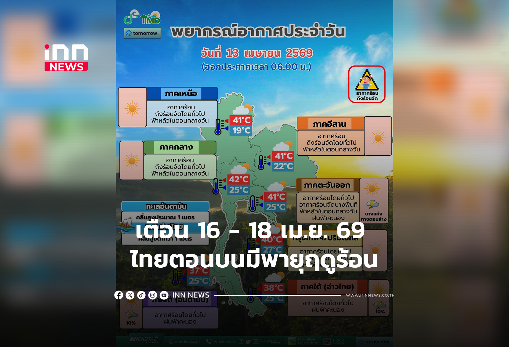 เตือน 16 – 18 เม.ย. 69   ไทยตอนบนมีพายุฤดูร้อน