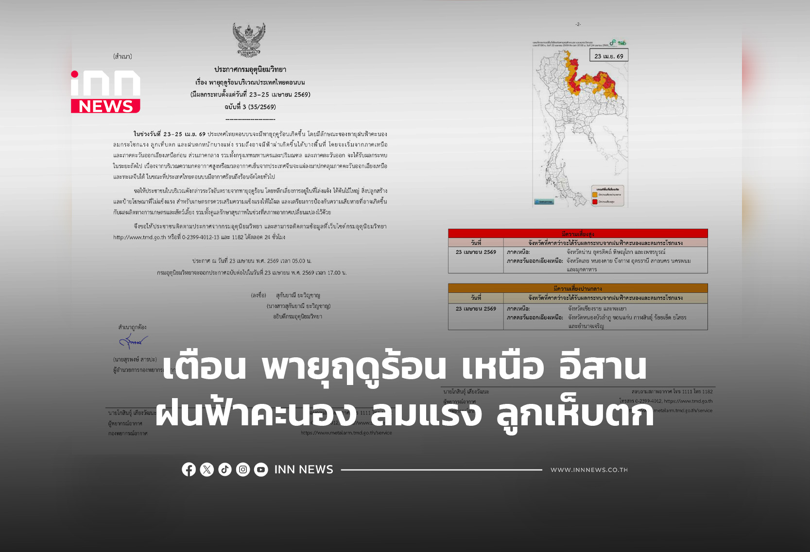 เตือน พายุฤดูร้อน เหนือ อีสาน ฝนฟ้าคะนอง ลมแรง ลูกเห็บตก