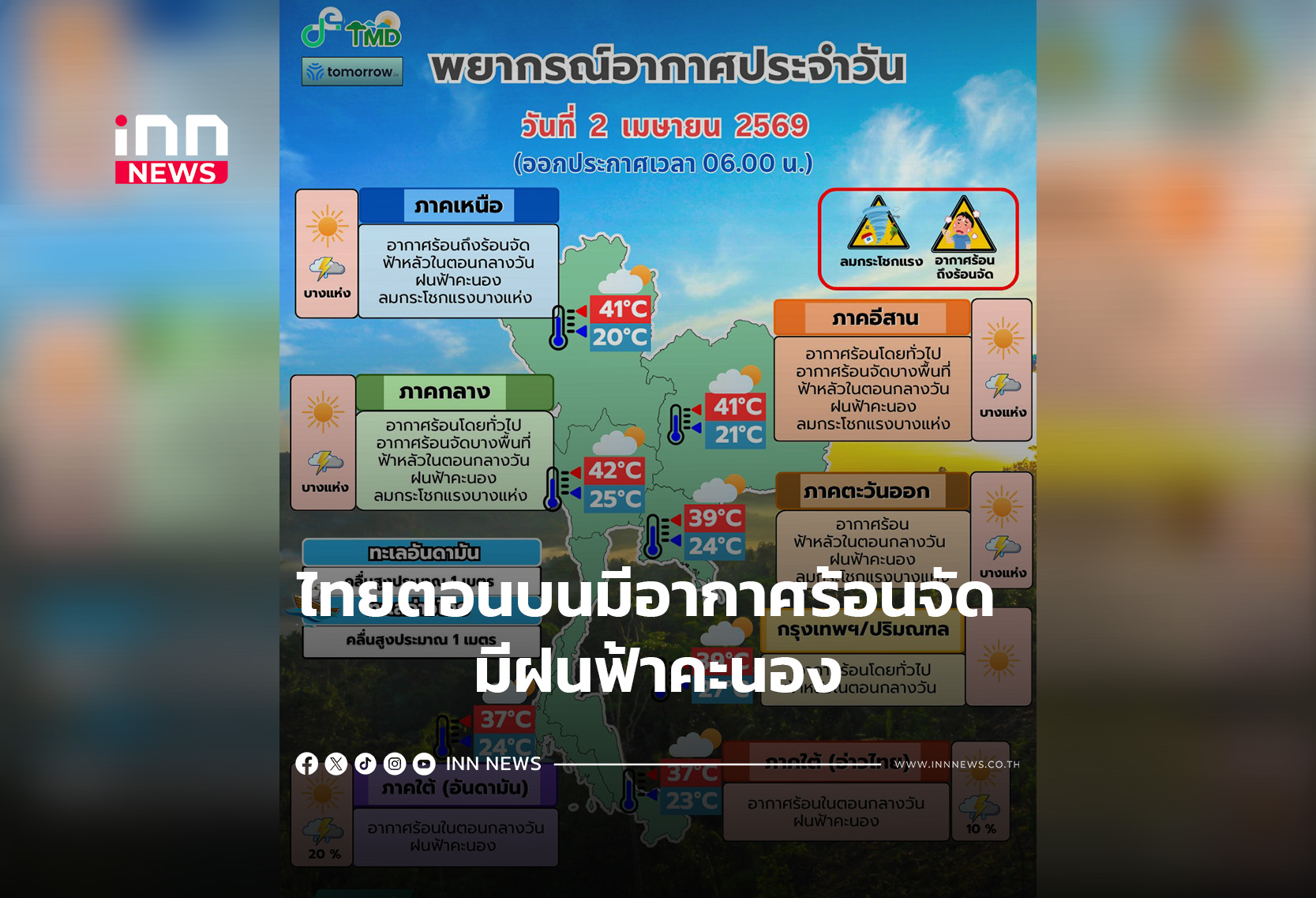 ไทยตอนบนมีอากาศร้อนจัด มีฝนฟ้าคะนอง