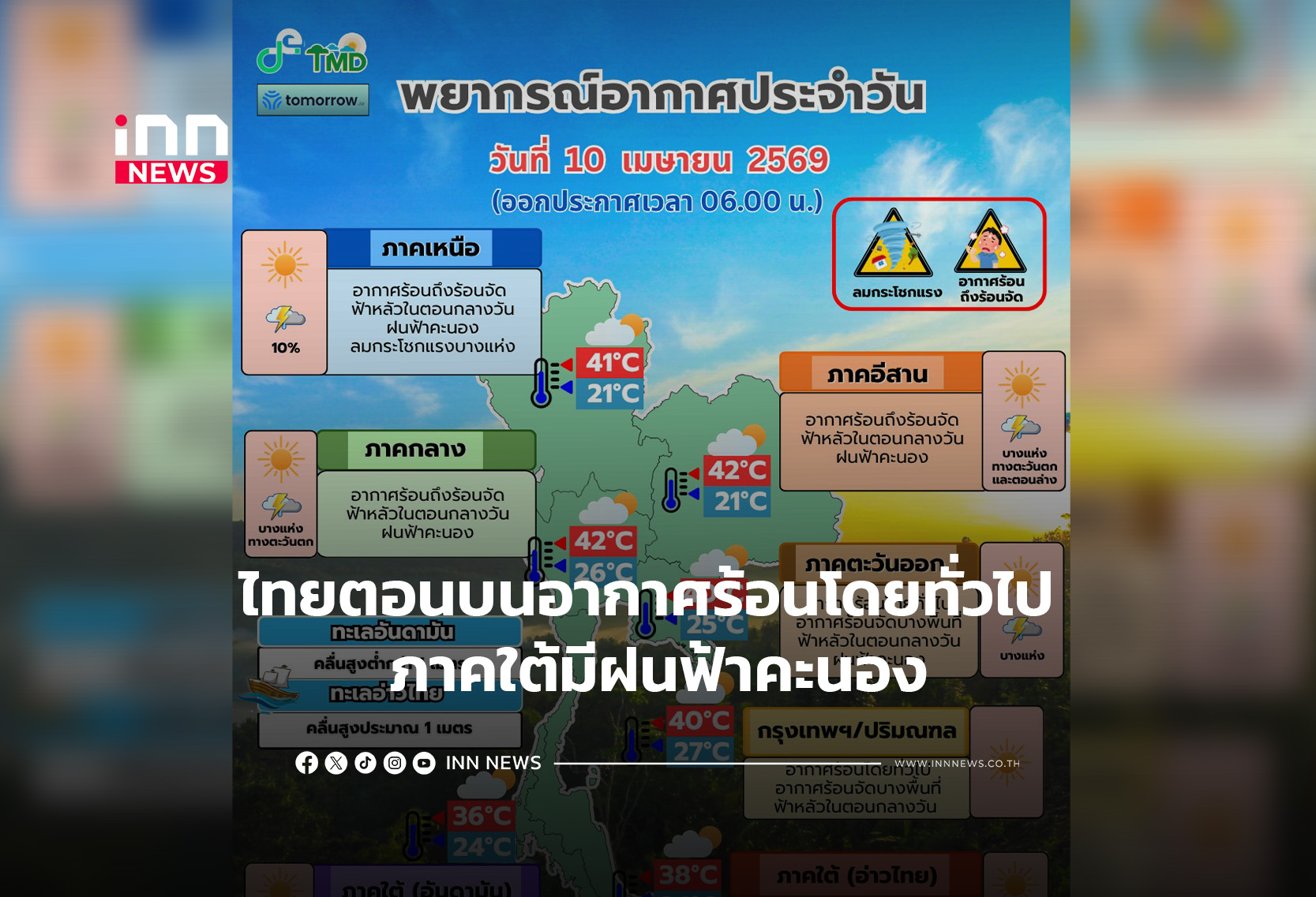 ไทยตอนบนมีอากาศร้อนโดยทั่วไป ภาคใต้มีฝนฟ้าคะนอง